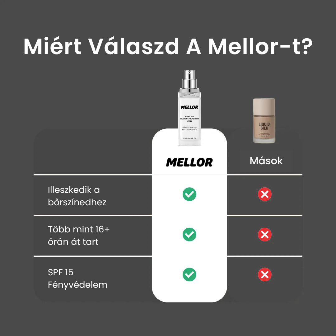 GlowElixir™ - Színváltó Alapozó